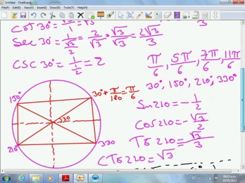 Funciones trigonométricas de los ángulos de 30 y 60 grados y sus equivalentes en los demás cuadrantes.