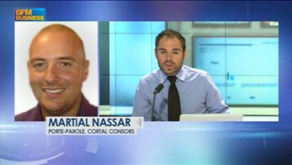 Sentiment de marché des Hopees : Martial Nassar de Cortal Consors, Intégrale Bourse - 10 mai