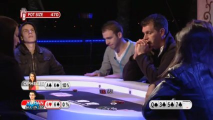 LMDB 3 - Table éliminatoire France - Belgique - PokerStars