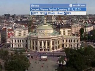 Berlin - Germany, Washington - USA, Amsterdam - Netherlands, Vienna - Austria, Palma de Mallorca - Spain, Venice - Italy, Agadir - Morocco