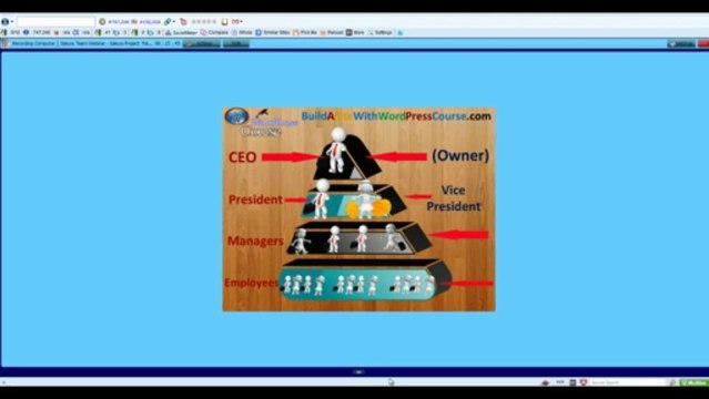 MLM Multilevel Network Marketing - Myth Number 1