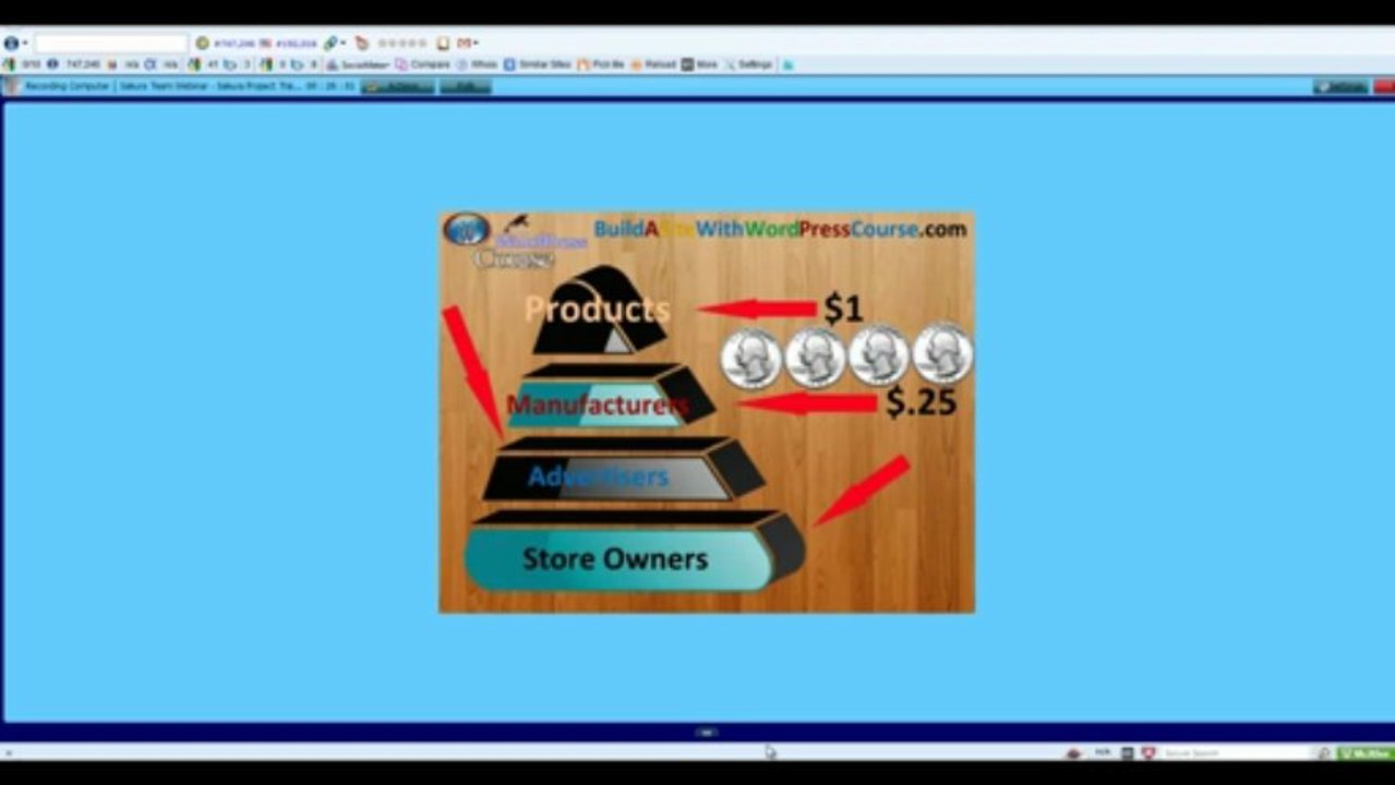 MLM Multilevel Network Marketing - Myth Number 2