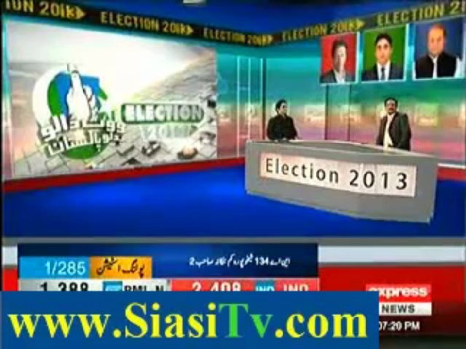 Election Special on Express News 7pm to 8pm – 11th May 2013