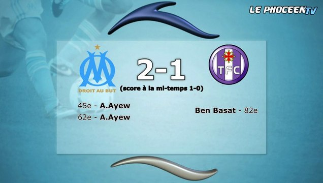 OM-Toulouse 2-1 : les statistiques du match