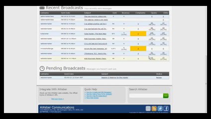 Tips to Make Money Online With Your Website