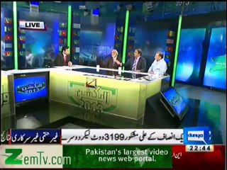 Haroon Rasheed about Shah mehmood Qureshi