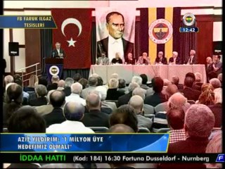 Aziz Yıldırım'ın Genel Kurul Konuşması 11.05.2013 #FB TV