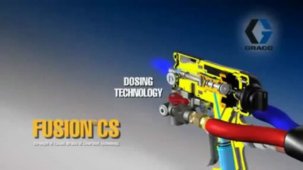 Dịch vụ sơn cửa sắt HCM - 0947 406 037 cửa KÉO, CUỐN