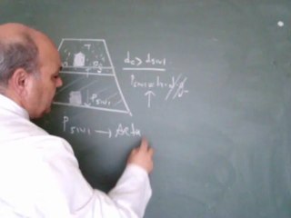 UĞUR DERSHANESİ LYS-3  SORU3