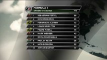 GP Spagna - Trionfa Alonso, Massa terzo