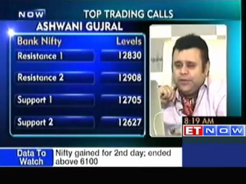 Stocks in Focus : Trading Ideas by Experts