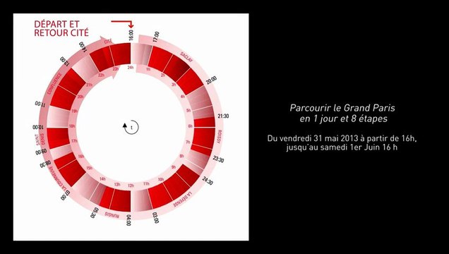 Rungis Fragments d'ailleurs