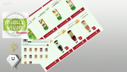 La minute fonctionnelle, la fiche produit au sein de la liste