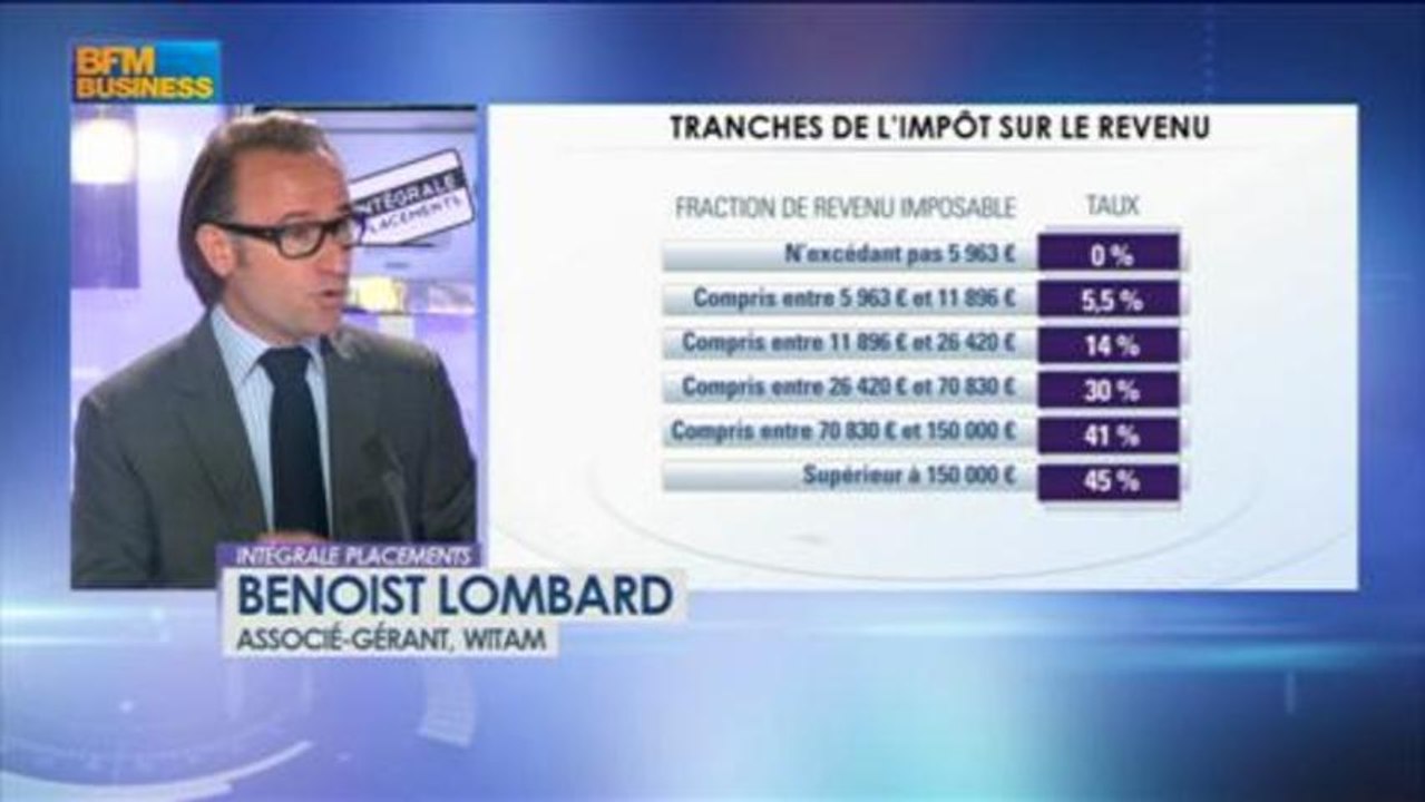 ISF : Comment remplir sa déclaration ? Benoist Lombard dans Intégrale Placements - 13 mai