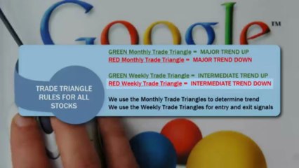 Nine months without a losing trade...