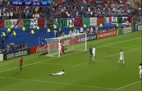 ЧЕ-2008 Испания - Италия