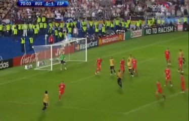 ЧЕ-2008  Россия - Испания