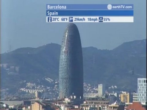 Antibes - Juan-les-Pins - France, Lucerne - Switzerland, Barcelona - Spain, Salzburg - Austria, Munich - Germany, St. Andrews - Canada, Udaipur - India