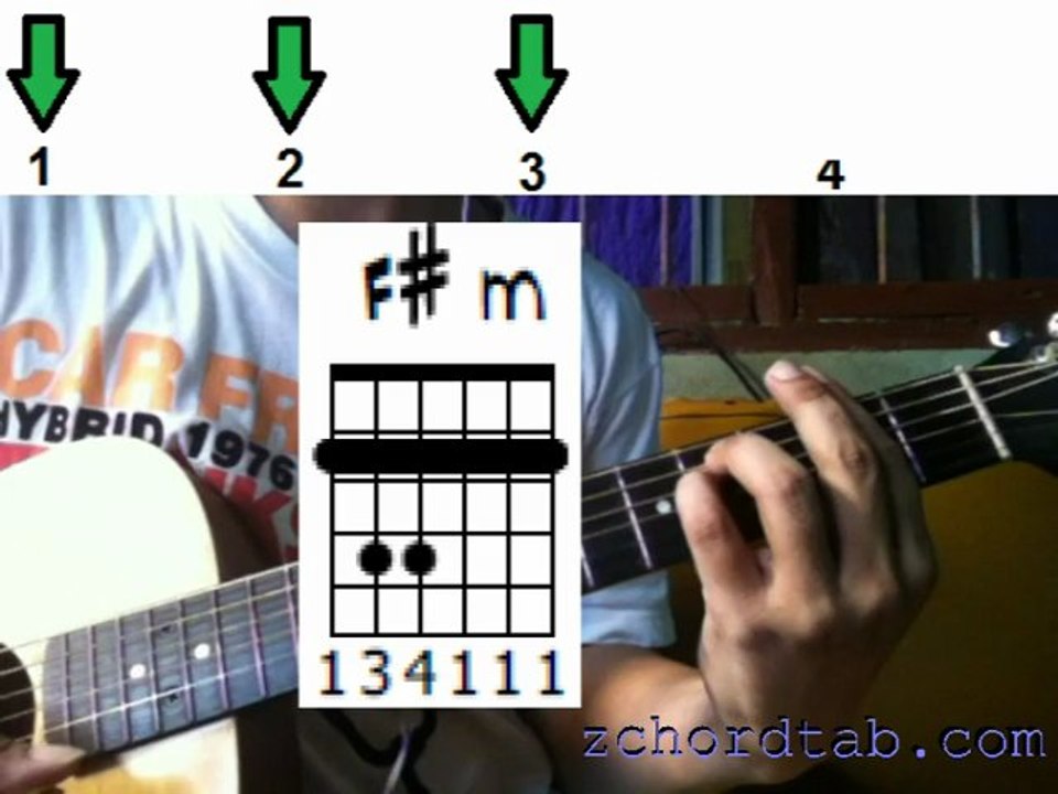 How To Play Nightingale Chords Guitar by Demi Lovato 1