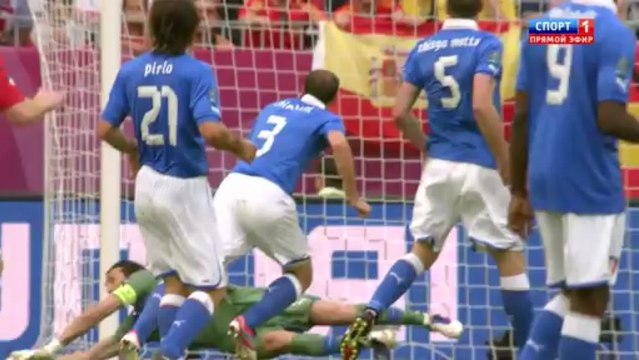 ЧЕ 2012 Испания - Италия