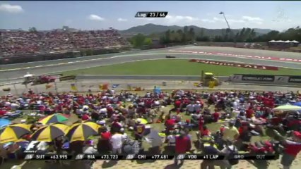 F-1グランプリ 2013 第６戦 スペインGP その１
