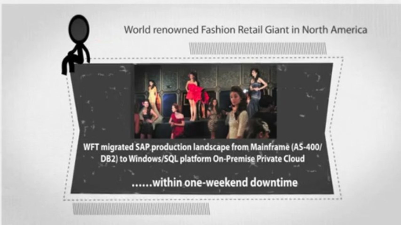 SAP Cloud Solutions from WFTCloud - SAPPHIRE NOW 2013