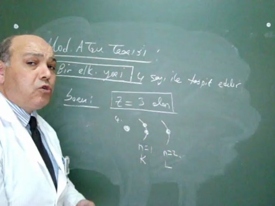 BAŞ KUANTUM SAYISI