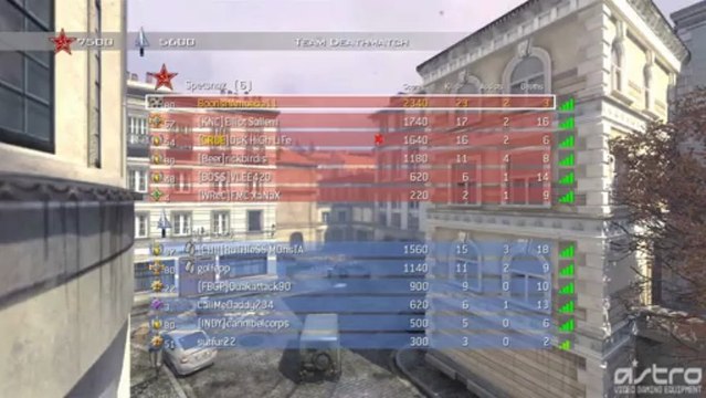 BO2 Tips and Tricks - - MW3: Drastic Life Changes and Opportunities (Modern Warfare 3)