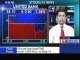 Stocks in News : Hero Moto, Linde India, United Bank