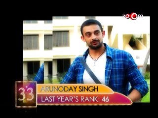Arunoday Singh - Most Desirable Men at No.33
