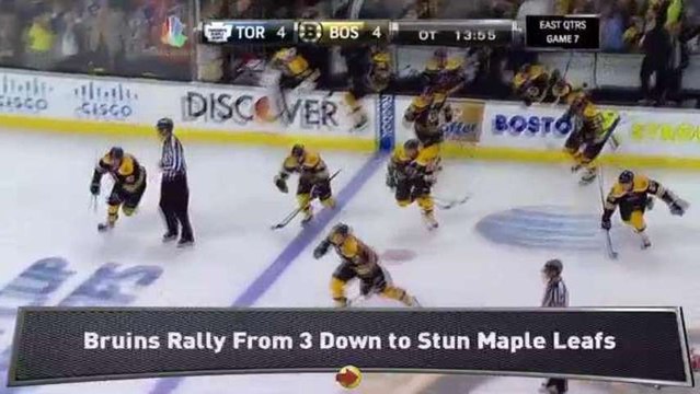 Bruins, Rangers Advance to Second Round