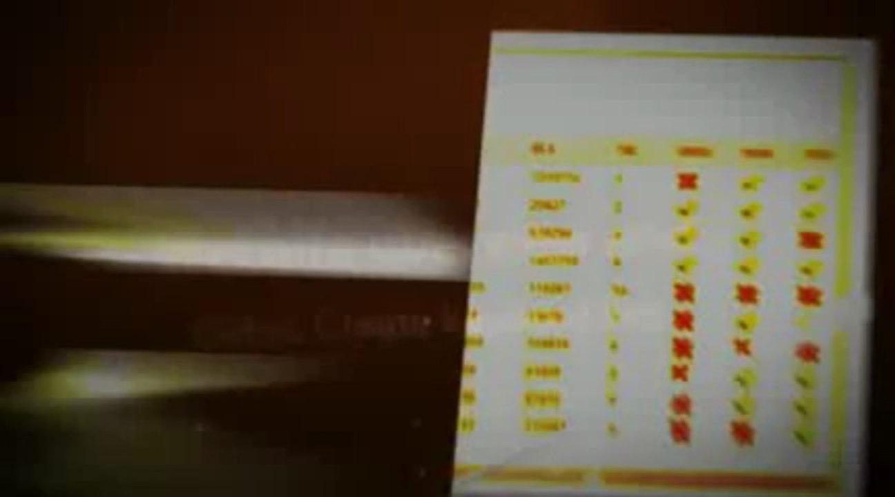 Traffic Travis Free SEO And PPC Software | Traffic Travis Free SEO And PPC Software