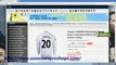 Whrer to Buy Manchester United Kits Online 2013 ,Cheap Manchester United jersey