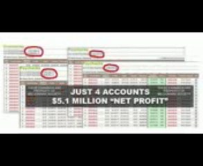 Profit Bank By Millionaire Society - 70% Frontend Commission! | Profit Bank By Millionaire Society - 70% Frontend Commission!