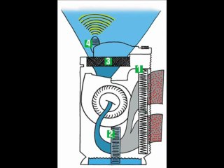 Air o swiss(Aos)  2071 oczyszczacz powietrza