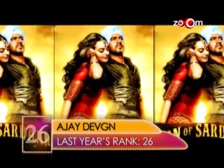 Ajay Devgn - Most Desirable Men at No.26