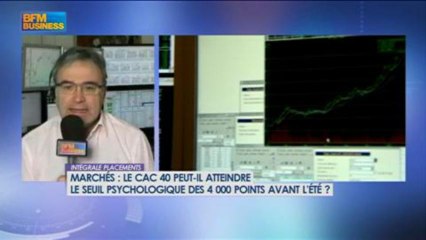 Le match des traders : Cussac VS Sagnier dans Intégrale Placements - 16 mai