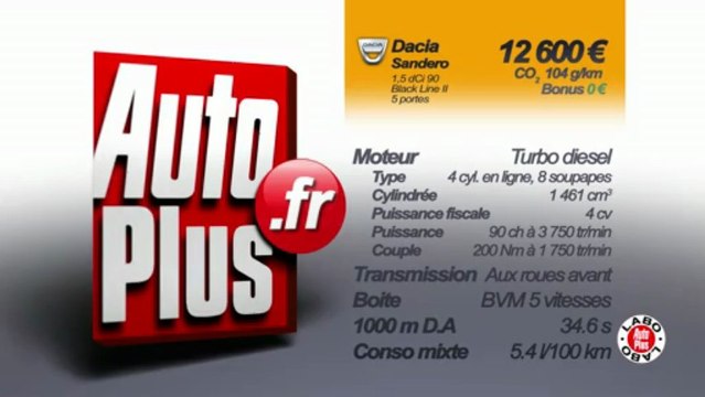 Essai Dacia Sandero 1.5 dCi 90 Black Line II 2012