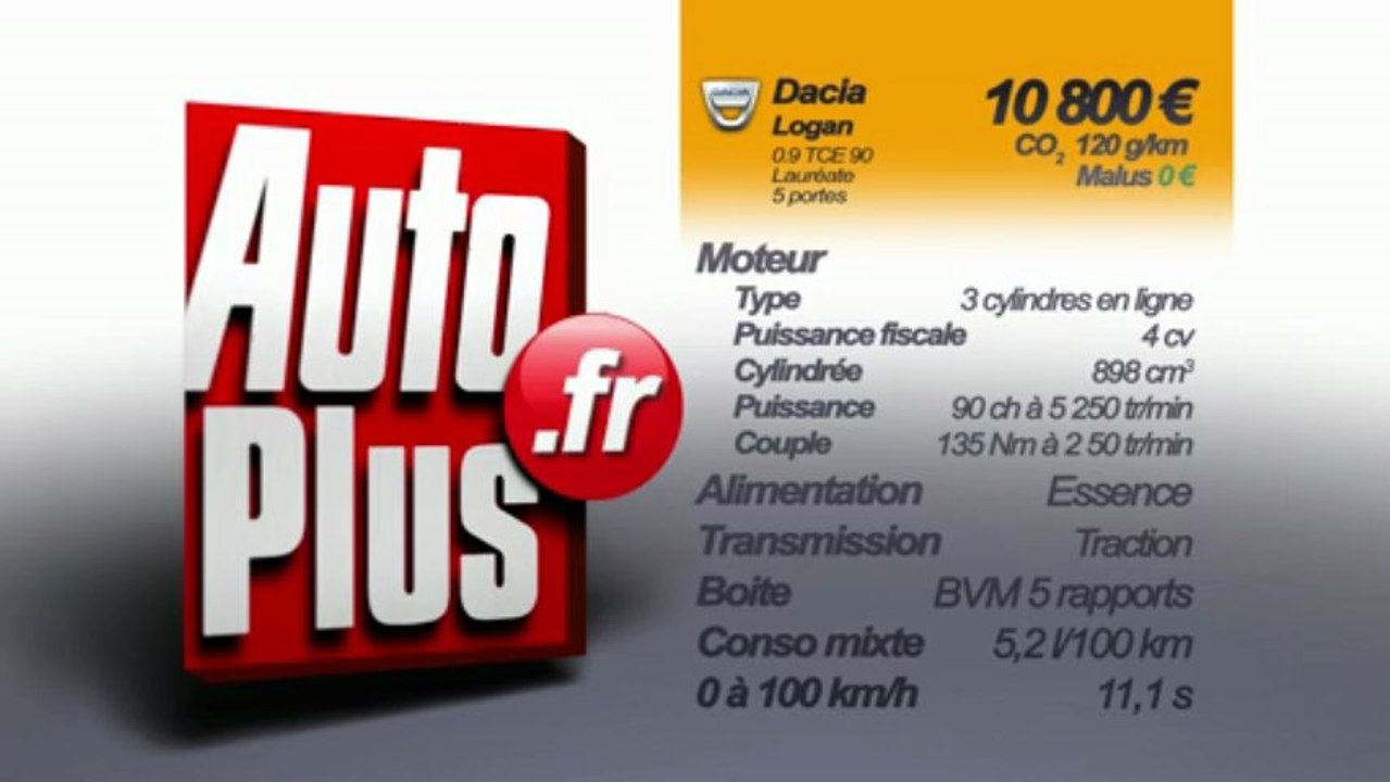 Essai Dacia Logan 0.9 TCE Lauréate