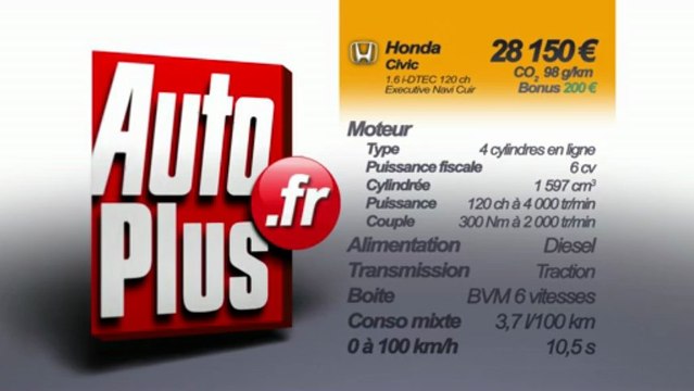 Essai Honda Civic 1.6 i-DTEC 120 ch 2012