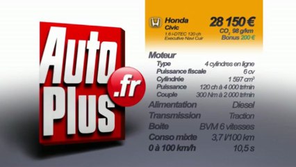 Essai Honda Civic 1.6 i-DTEC 120 ch 2012