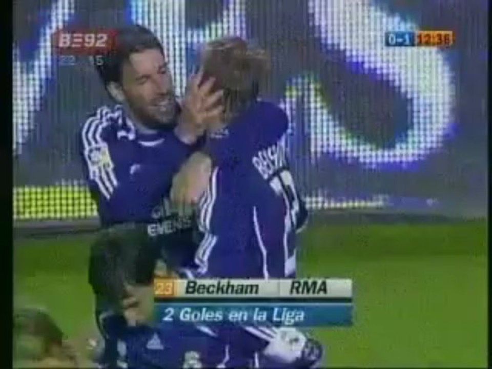 David Beckham vs Sevilla