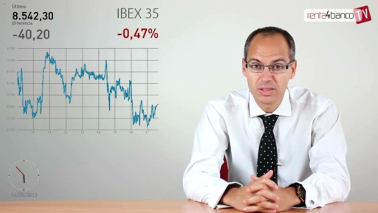 Sesión de consolidación en los mercados financieros - Análisis al cierre de bolsas y mercados