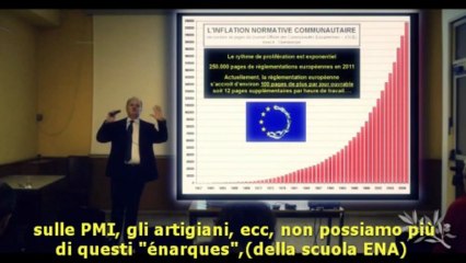 Chi governa l'Europa  3-2 (impore sua lingua)