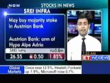 Stocks in News : ICICI Bank, Cadila, Bajaj Auto