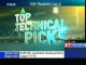 Stocks to Watch : Experts Recommendations