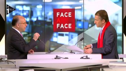 L'interview politique de Christophe Barbier