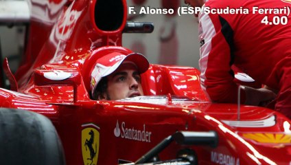 JLM Auto Plus Betclic