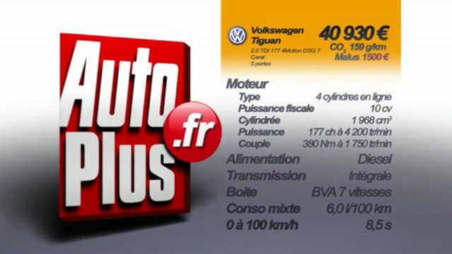 Essai Volkswagen Tiguan 2.0 TDI 177 4Motion DSG7 Carat 2013