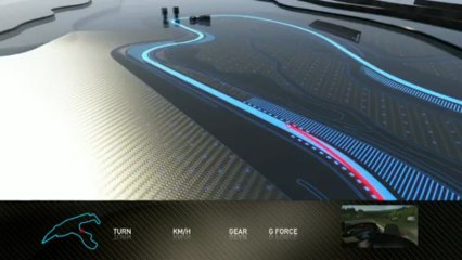 Un tour de Spa avec Sébastien Buemi